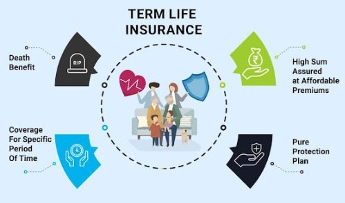 Best Life Insurance Policies for Comprehensive Coverage