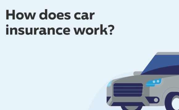 Auto Insurance Understanding What’s Covered and What’s Not