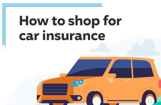 Compare Auto Insurance Rates Find the Best Deal for Your Vehicle